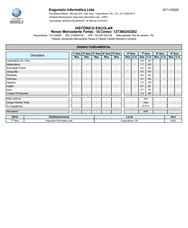 documento